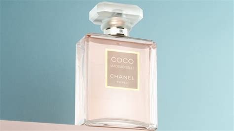 coco perfume by chanel dupe.